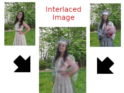 Example of Interlaced Images